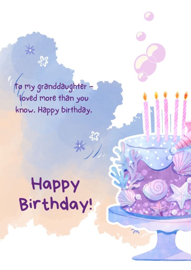 Birthday Card Messages