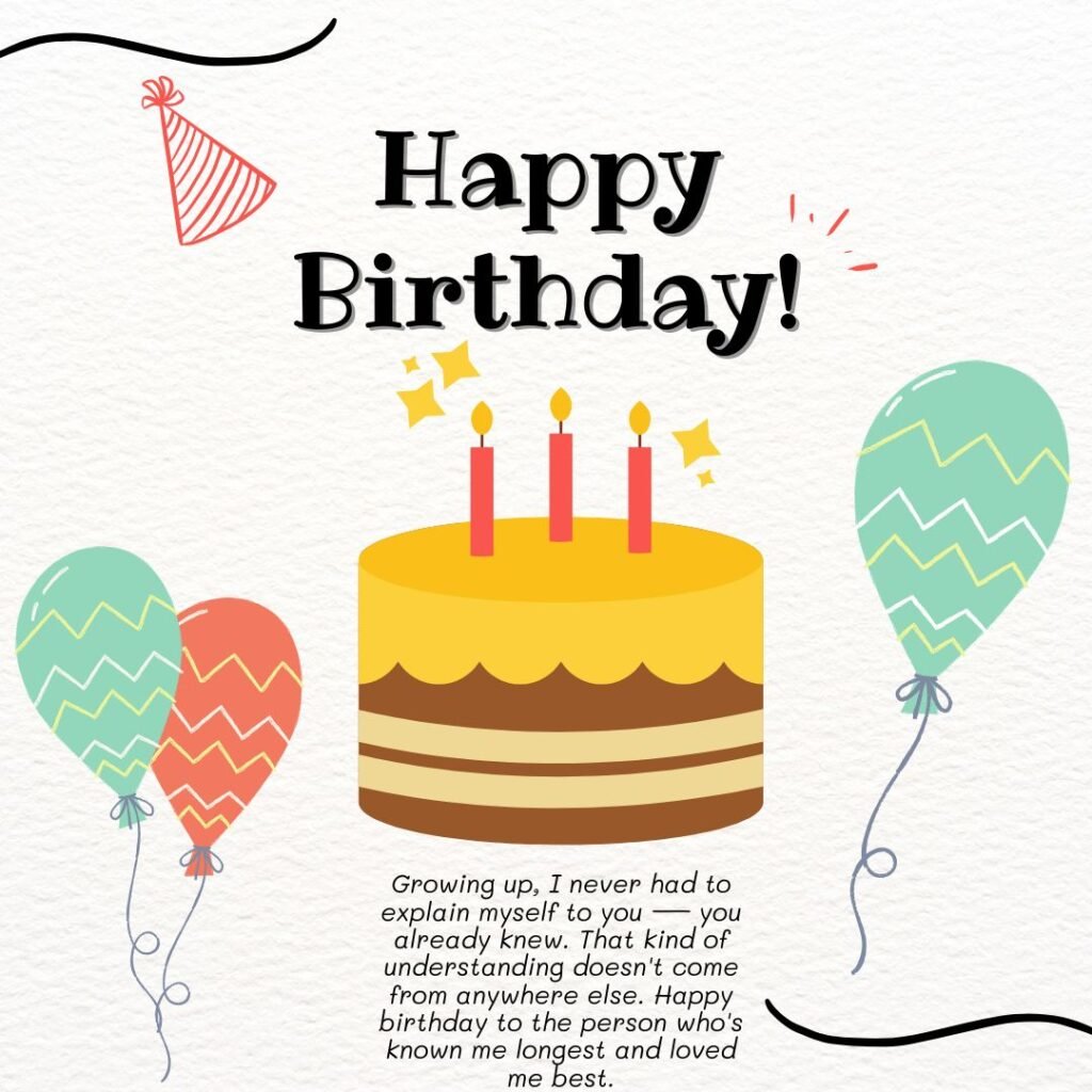 Heart-Touching Birthday Wishes for Brother