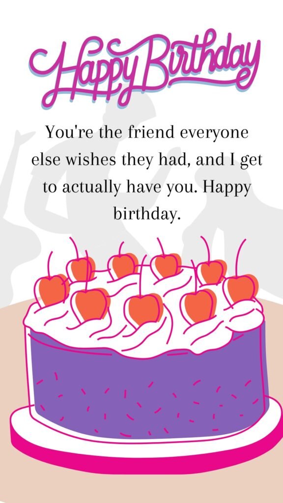 Sweet Birthday Wishes